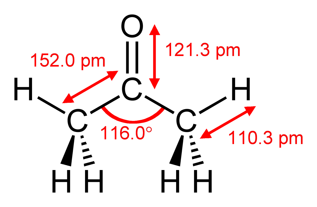 Acetone - Paramètre chimique